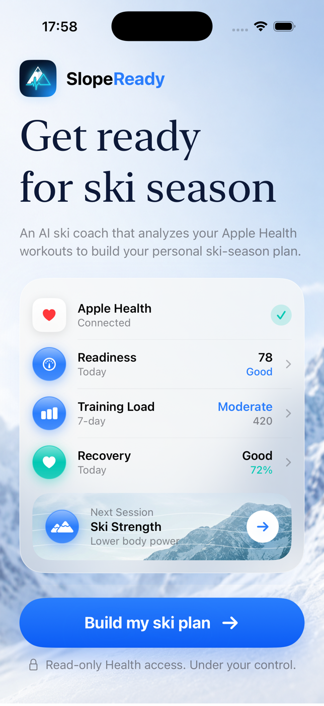 SlopeReady ski-season onboarding on iPhone