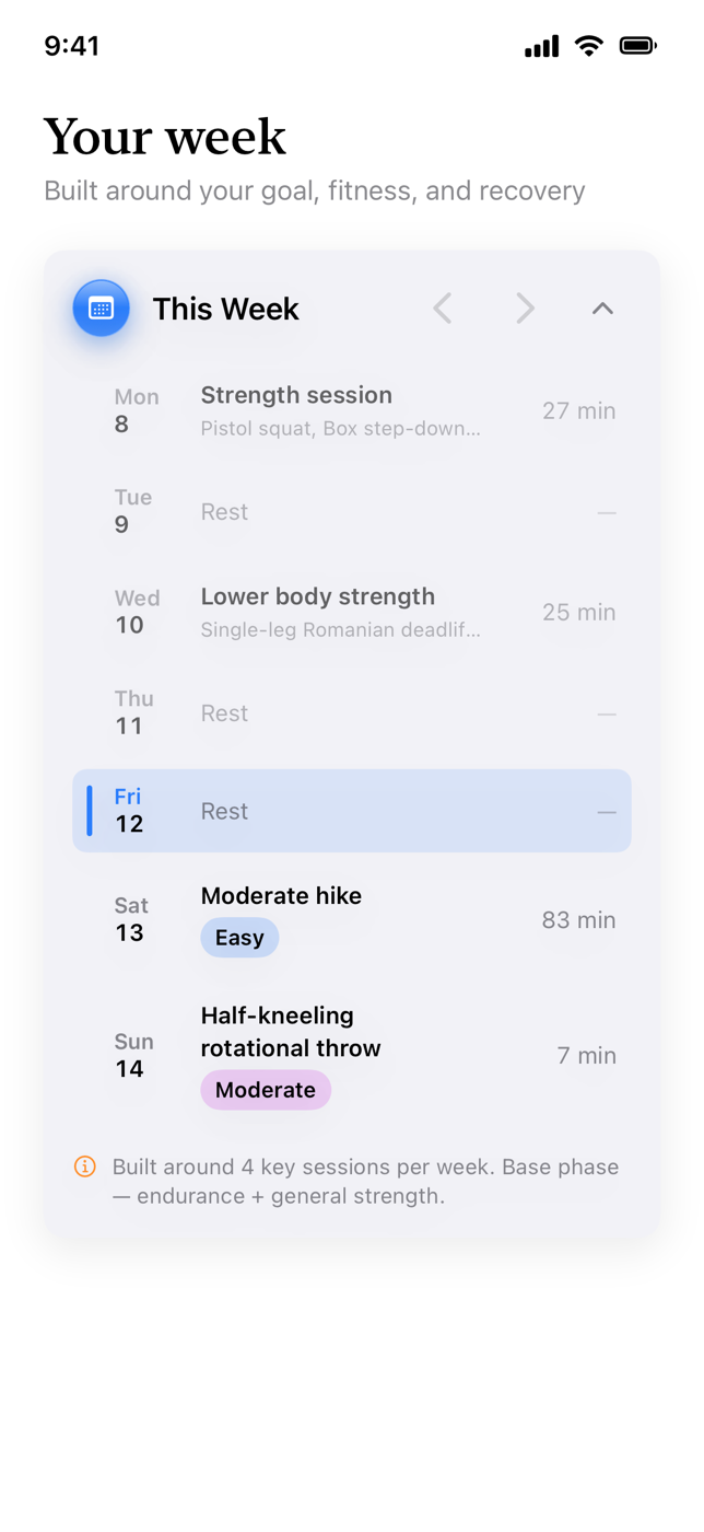 SlopeReady weekly plan showing seven days of ski-specific strength, hikes, and rest with intensity and duration