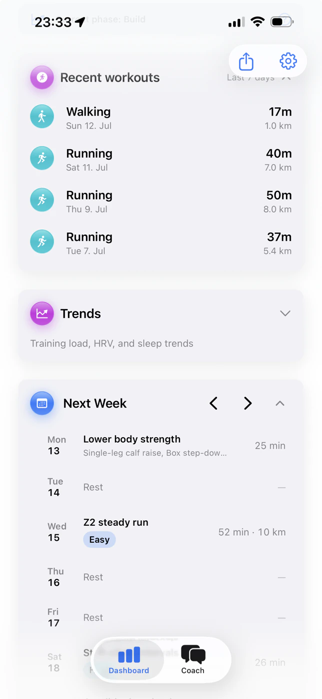 SlopeReady weekly plan showing ski-specific strength, hikes, and rest days with intensity and duration
