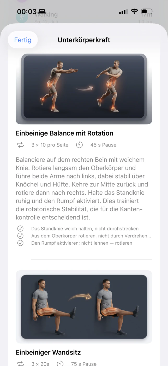 SlopeReady illustrierte Krafteinheit: Box Step-Down und Niedersprung-Landung mit Ausführungshinweisen