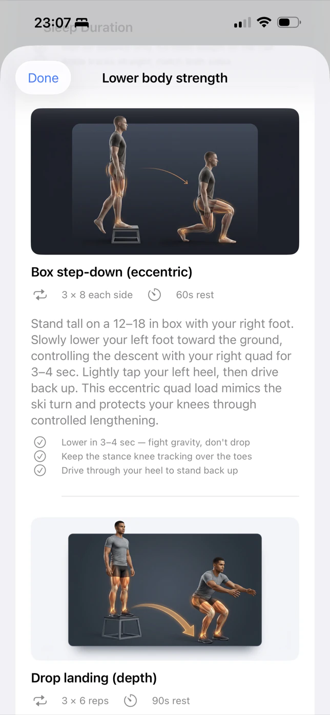 SlopeReady illustrated strength session: box step-down and drop landing with form cues